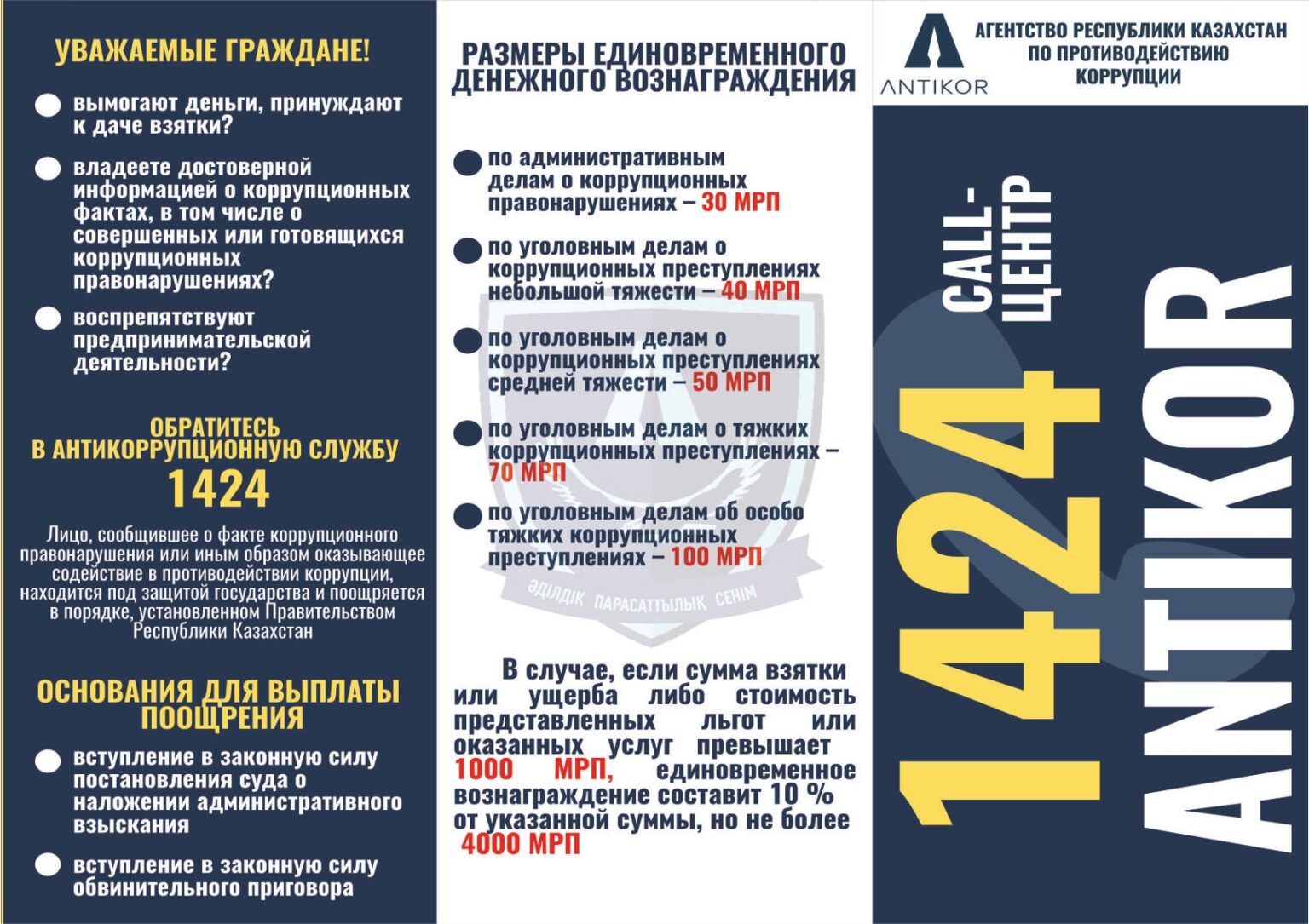 Противодействие коррупции